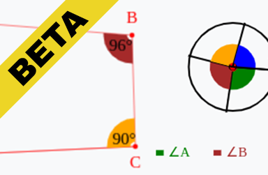 Sum of the angles of a quadrilateral is 360°