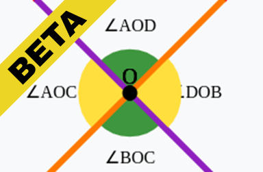 To verify that when two lines intersect, vertically opposite angles are equal